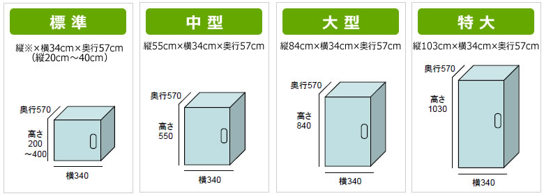 旅行バッグの選び方 なら 目々澤鞄 バッグ販売一筋７２年