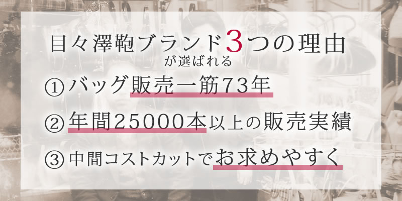 目々澤ブランドが選ばれる3つの理由　①バッグ販売一筋71年　②年間1万本以上の販売実績　③中間コストカットで高品質低価格