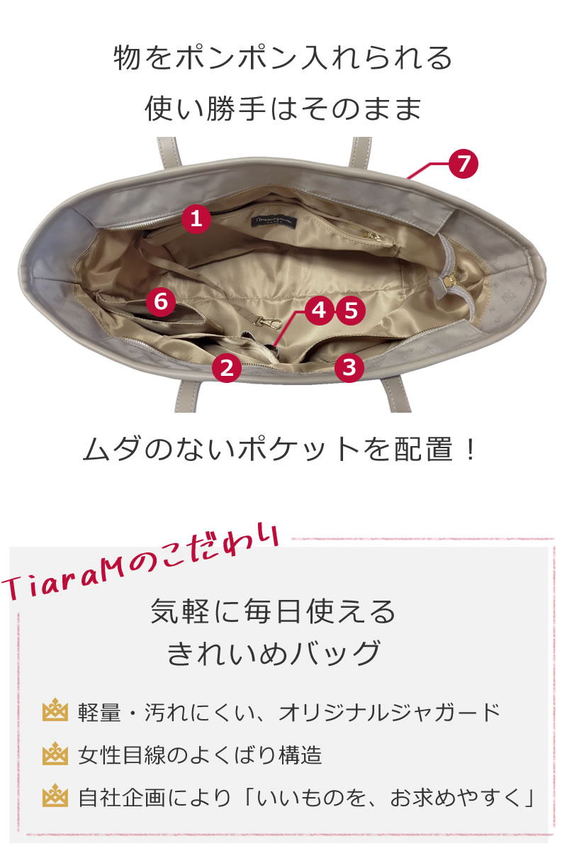 トートバッグ レディース 大容量 きれいめ おしゃれ ナイロン 軽い ブランド シンプル 黒 学生 ビジネス ネイビー 大人 軽量 40代 人気 50代 通勤 軽量バッグ 女性 機能的 オフィスカジュアル ファスナー ナイロン トート 通勤カバン 通勤バッグ 超軽量 ビジネス